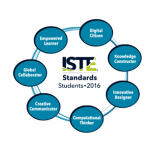 ISTE Standards 
